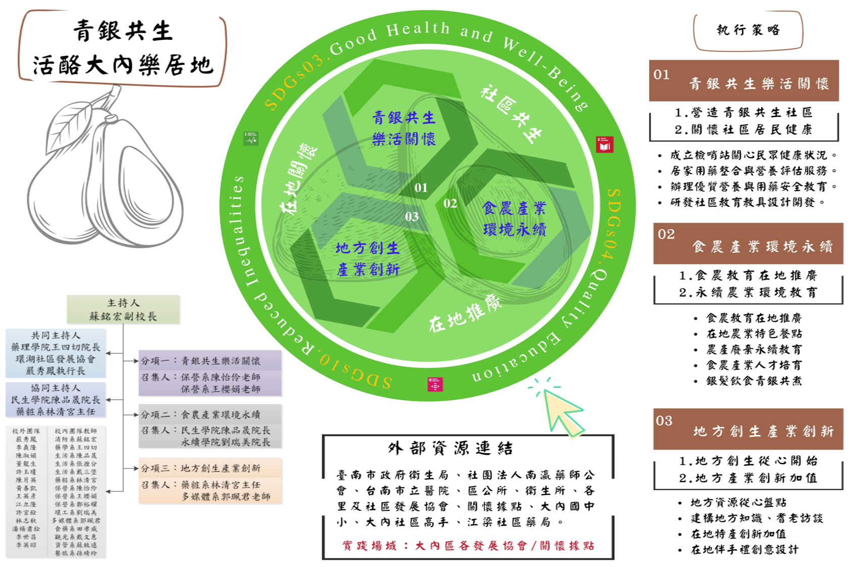 擷取2 擷取2
