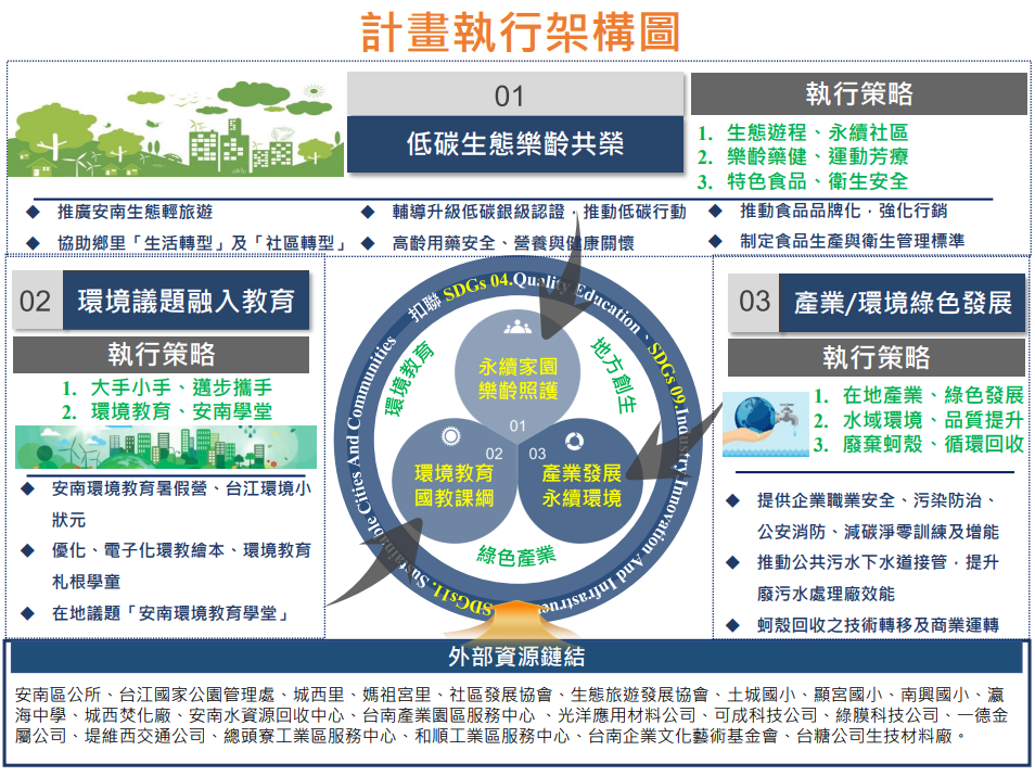螢幕擷取畫面 2025-04-16 144620 螢幕擷取畫面 2025-04-16 144620